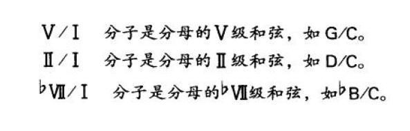 只用右手弹的吉他曲_吉他只用弹曲右手可以弹吗_吉他有没有只用右手弹的曲子