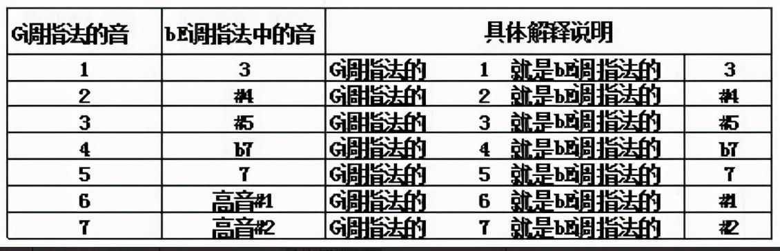 萨克斯独奏塔里木视频