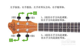 尤克里里降调调音_尤克里里降一个调_尤克里里降调怎么弹