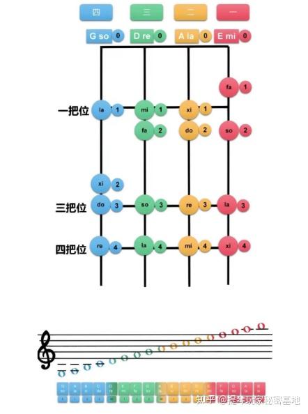 钢琴大鱼曲谱完整版_大鱼钢琴曲谱_钢琴大鱼曲谱图片