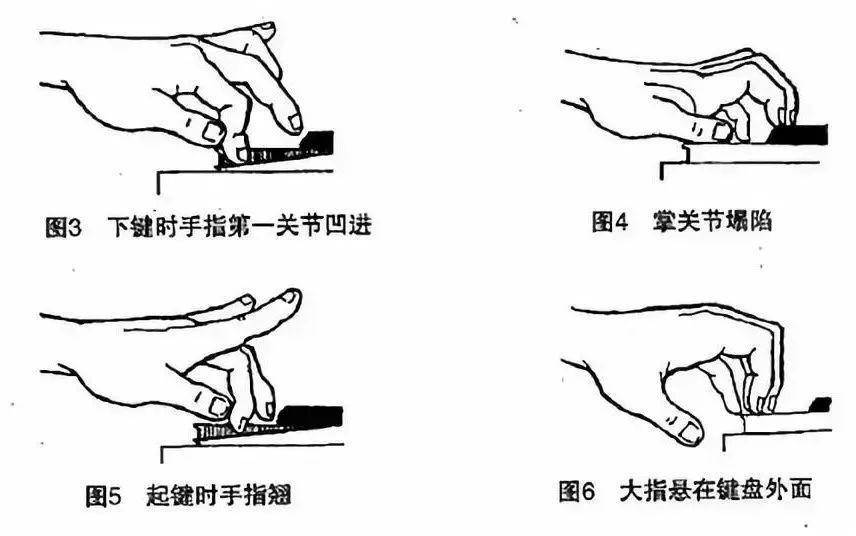 考编钢琴曲简谱怎么弹好_钢琴谱要学多久_钢琴谱容易学么