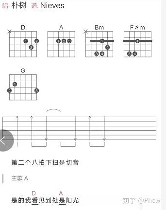 吉他曲简单的流行曲_吉他曲简单好听_最简单的吉他曲