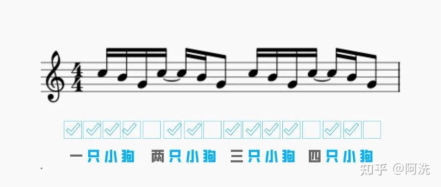 钢琴节奏型讲解_怎么编节奏型钢琴曲_钢琴节奏曲目