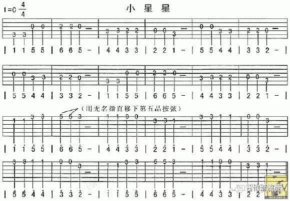 吉他曲教学《晚霞》视频_吉他曲教学_吉他曲教学视频