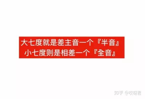 吉他曲教学_吉他曲子教学_吉他曲教学《晚霞》视频