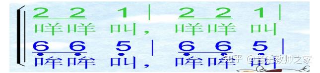 笛谱音_笛谱音符对照表_笛谱音符上的数字是什么意思