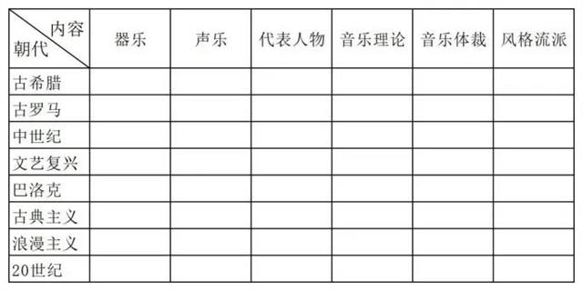 自己怎么编钢琴曲_钢琴曲编号代表什么意思_钢琴曲编号