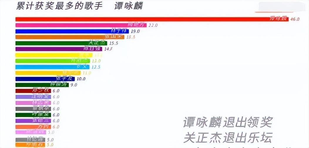 周华健少年歌曲曲谱_少年歌词谱曲_少年歌曲曲谱