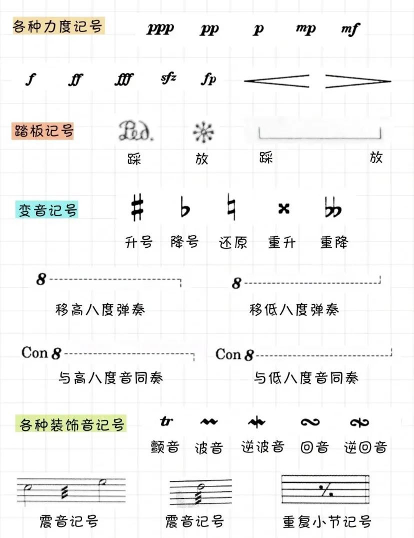 手机弹钢琴视频_钢琴弹手机铃声视频_手机钢琴怎么弹