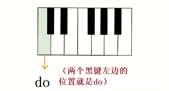 手机钢琴怎么弹_手机弹钢琴视频_钢琴弹手机铃声视频