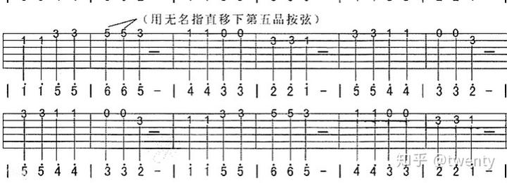 吉他乐谱大全小星星_吉他谱入门简谱歌谱小星星_小星星吉他谱