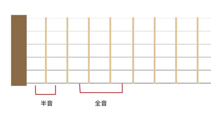 吉他谱记得回来_我记得吉他谱_记得吉他谱原版g调