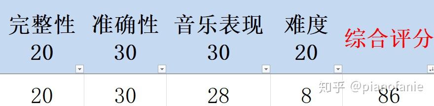 我和我的祖国钢琴谱_钢琴谱祖国祖国我爱你_钢琴谱祖国祖国