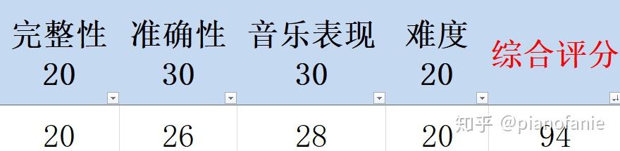 我和我的祖国钢琴谱_钢琴谱祖国祖国我爱你_钢琴谱祖国祖国