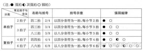 钢琴切分音怎么弹_钢琴弹音切分什么意思_钢琴切分音的弹奏视频教程