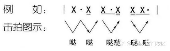 钢琴弹音切分什么意思_钢琴切分音怎么弹_钢琴切分音的弹奏视频教程