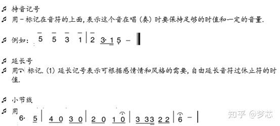 笛谱怎么看懂_笛谱符号图解_笛谱6