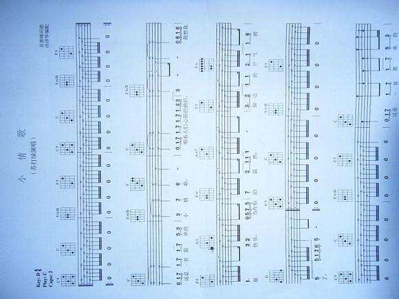 小情歌吉他谱原版,小情歌吉他谱原版c调