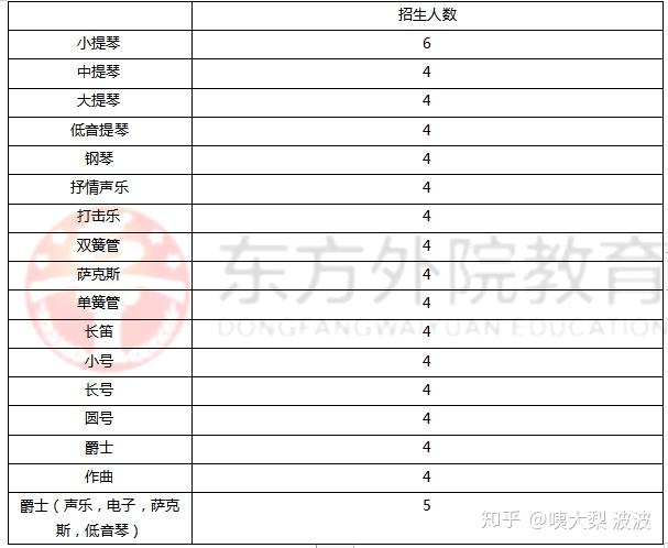 萨克斯曲母亲简谱_萨克斯独奏母亲曲大全集_萨克斯曲母亲