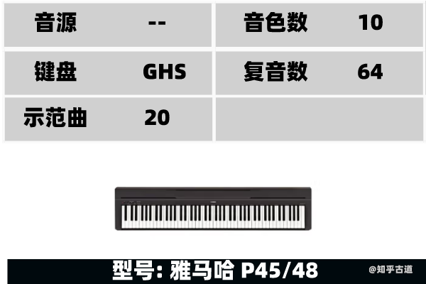 电钢琴弹着弹着没声音了_电钢琴怎么弹_电钢琴弹久了影响弹钢琴吗