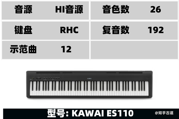 电钢琴怎么弹_电钢琴弹着弹着没声音了_电钢琴弹久了影响弹钢琴吗