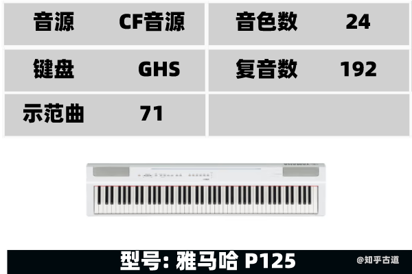 电钢琴怎么弹_电钢琴弹久了影响弹钢琴吗_电钢琴弹着弹着没声音了