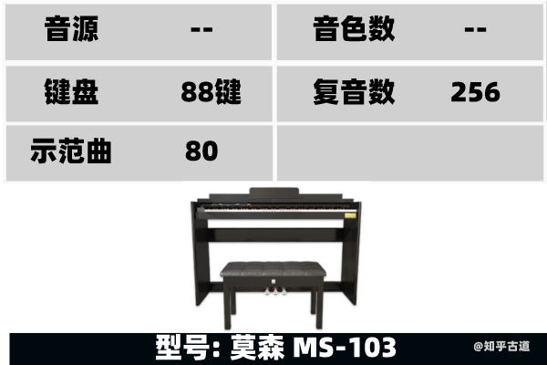 电钢琴怎么弹_电钢琴弹着弹着没声音了_电钢琴弹久了影响弹钢琴吗