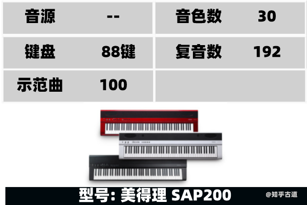 电钢琴弹久了影响弹钢琴吗_电钢琴弹着弹着没声音了_电钢琴怎么弹