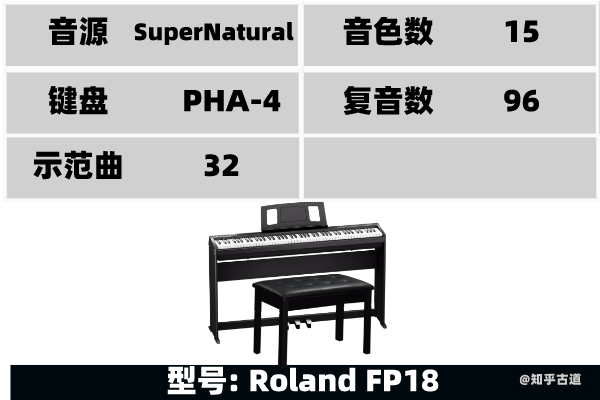 电钢琴怎么弹_电钢琴弹久了影响弹钢琴吗_电钢琴弹着弹着没声音了