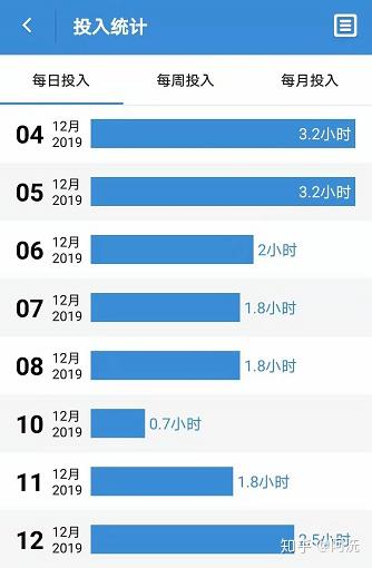 理想吉他谱_吉他谱理想三旬简单版_吉他谱理想三旬