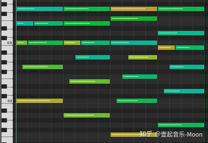 钢琴曲和弦怎么编_钢琴曲和弦编法图解_钢琴曲和弦编配方法