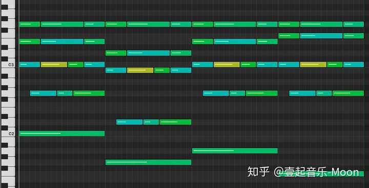 钢琴曲和弦编法图解_钢琴曲和弦编配方法_钢琴曲和弦怎么编