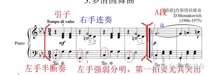 钢琴刮奏怎么弹_钢琴曲刮奏怎么弹_钢琴刮奏怎么弹视频教程