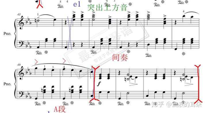 钢琴曲刮奏怎么弹_钢琴刮奏怎么弹视频教程_钢琴刮奏怎么弹