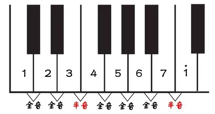 萨克斯伤感曲_萨克斯伤感情歌视频_伤感的萨克斯纯音乐