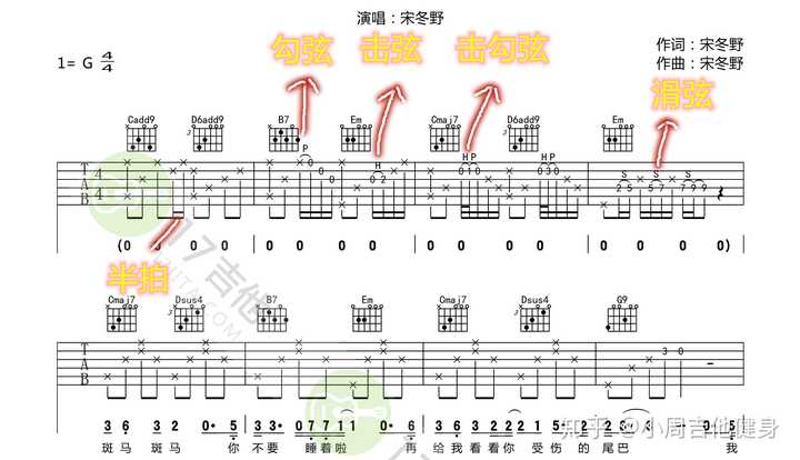 吉他谱简单初学_吉他谱子大全100首_原来的我吉他谱