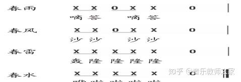 春风萨克斯简谱视唱_春风萨克斯曲谱_春风曲谱萨克斯吹奏