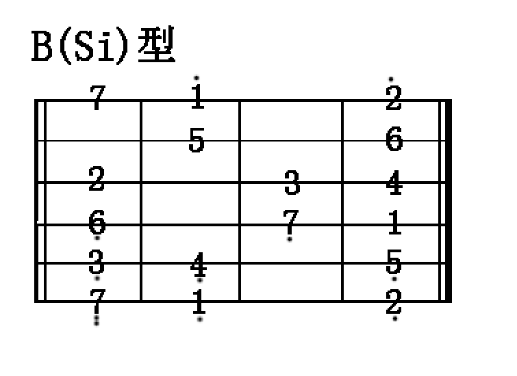 灰色轨迹吉他谱和弦_灰色轨迹吉他谱g_灰色轨迹吉他谱