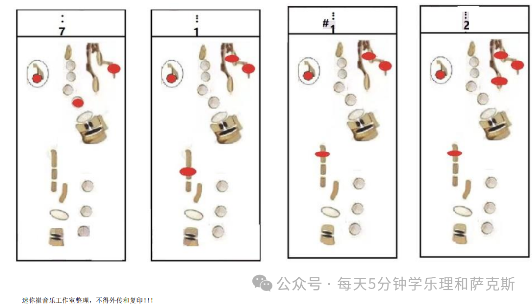 回家曲谱萨克斯视频播放_回家曲谱萨克斯曲谱_萨克斯回家的曲谱