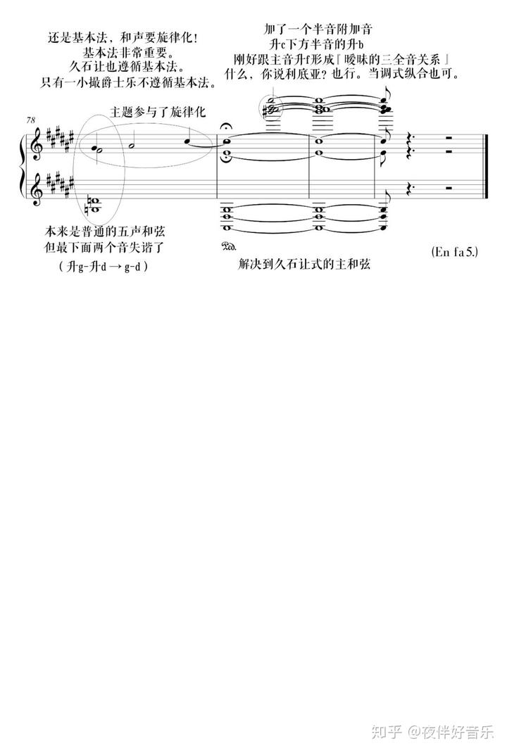 钢琴曲谱经典100首_钢琴曲谱_钢琴曲谱简单初学