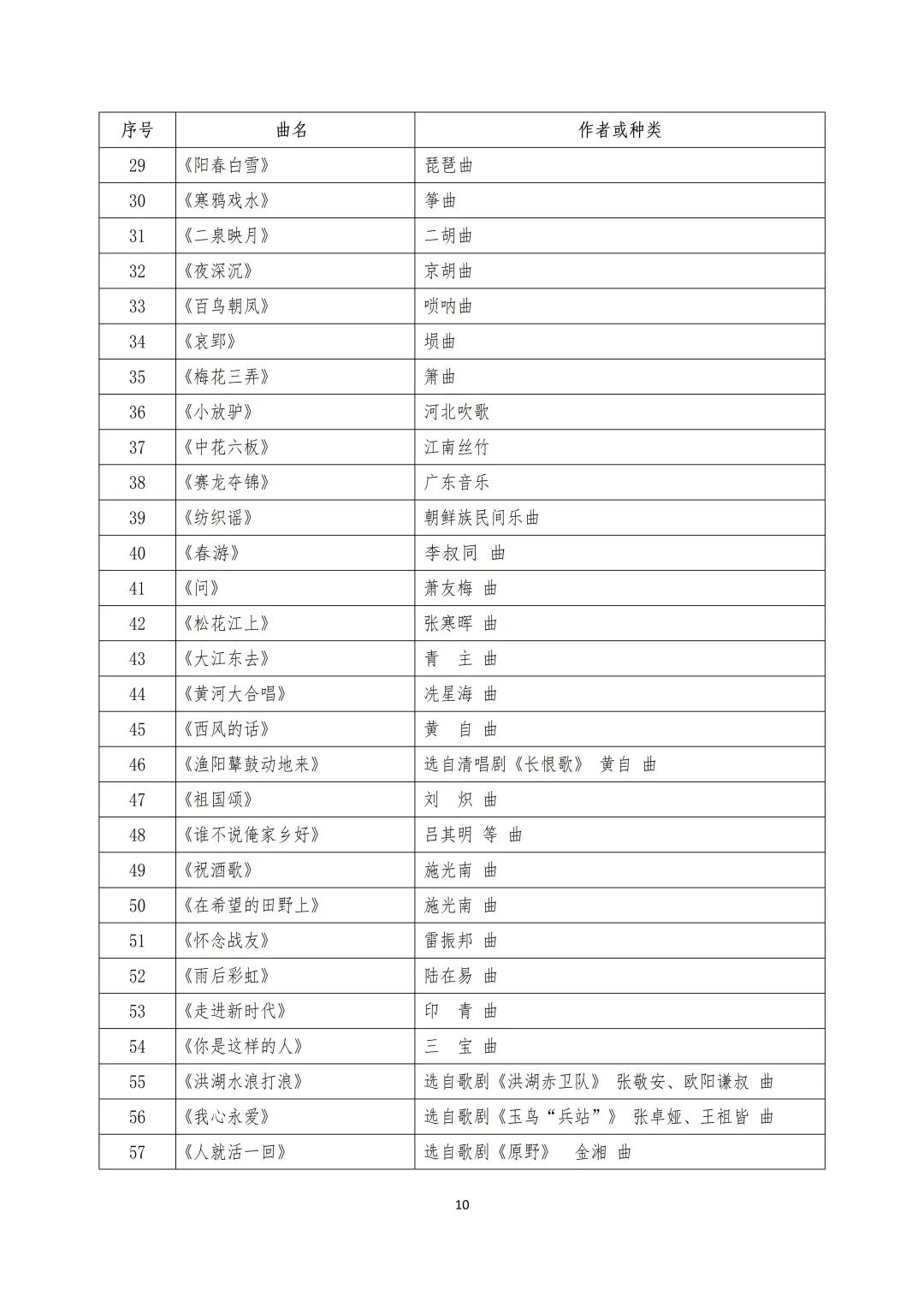 钢琴和弦视频教程_视频钢琴曲和弦编法教程_怎么编和弦钢琴曲视频