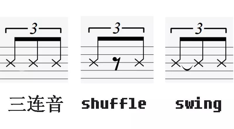 钢琴弹琶音应该注意什么_钢琴琶音怎么弹_钢琴弹琶音时的手型