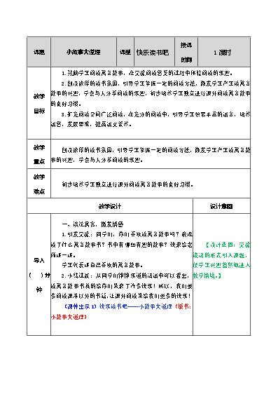 尤克里里宝贝四线谱_尤克里里宝贝教程视频_宝贝尤克里里谱教学