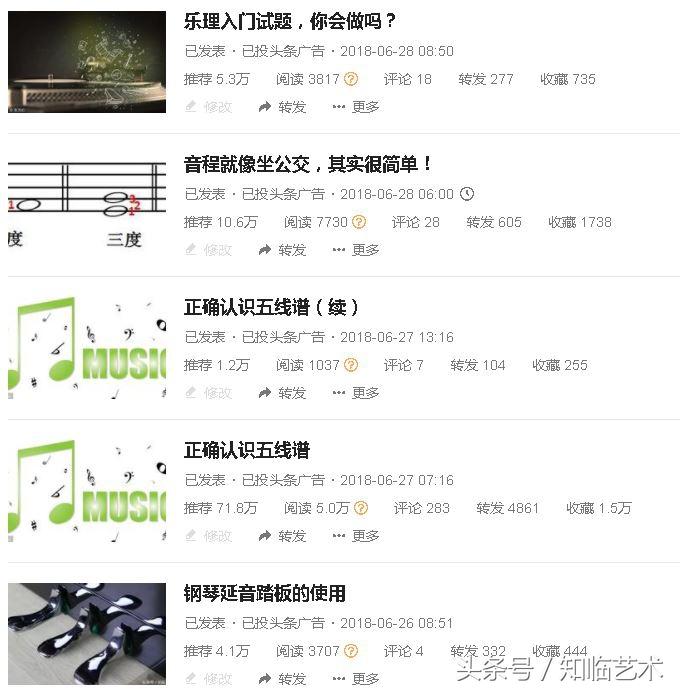 柱式和弦钢琴曲_钢琴柱式和弦怎么弹好听视频_钢琴柱式和弦怎么弹