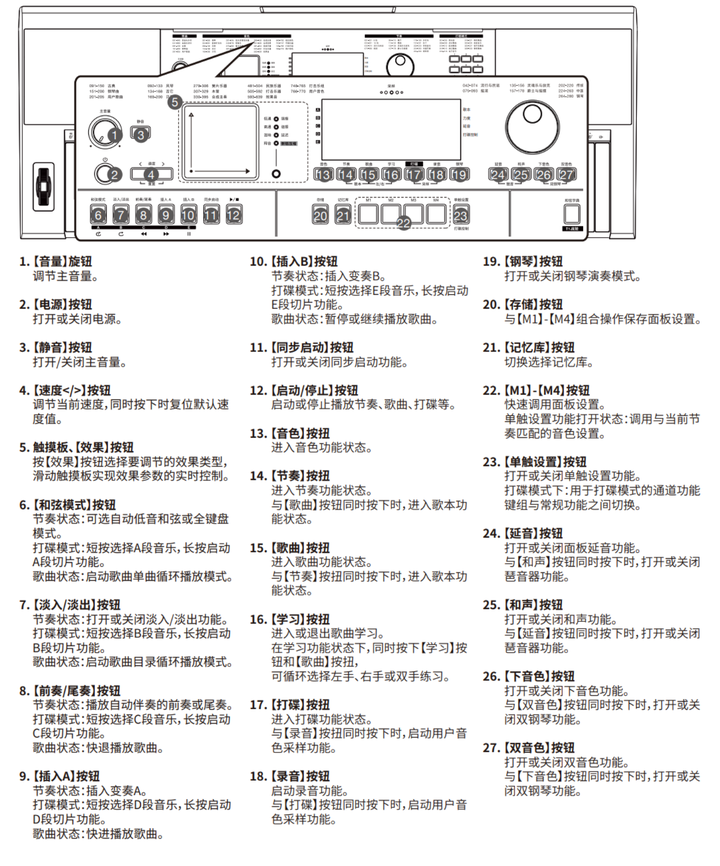 电子琴黄家驹歌曲曲谱图片_歌曲琴普_琴曲简谱