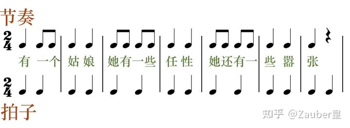 埃斯特庄园的喷泉钢琴曲谱子_迷你世界钢琴曲谱子_钢琴曲谱子