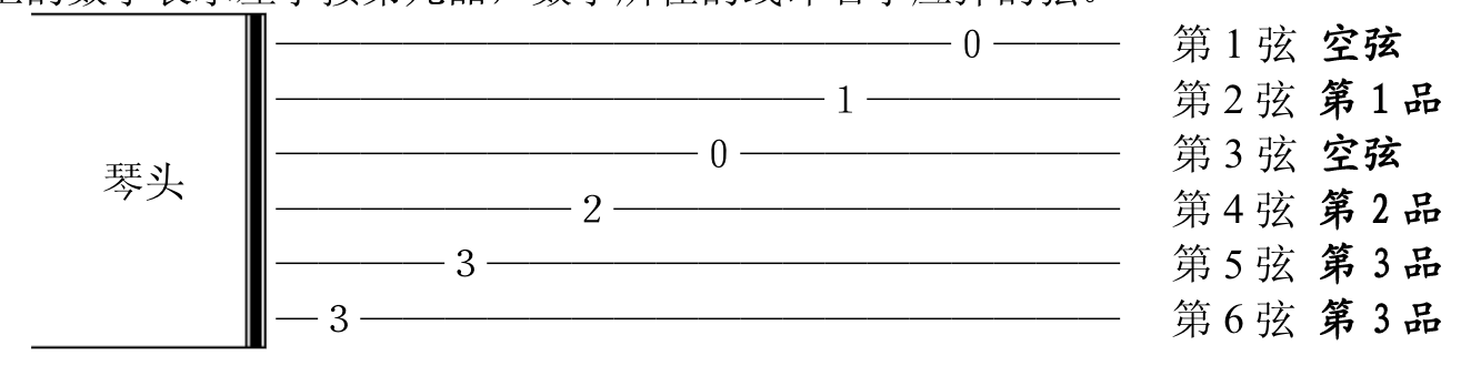 吉他演奏钟声_吉他曲钟声教学_钟吉他曲