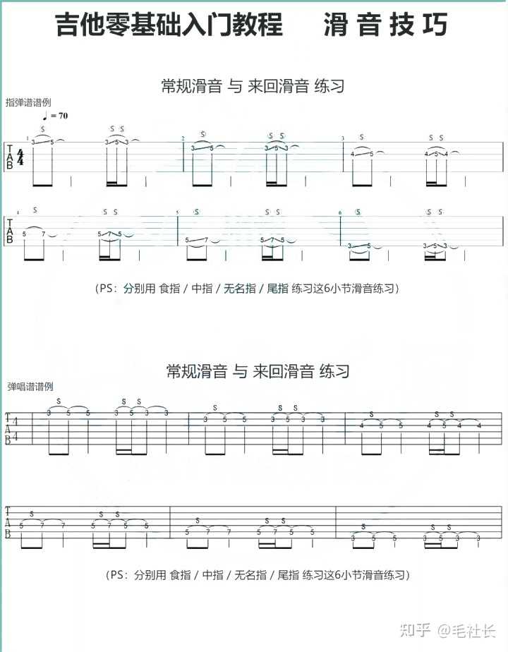 钟吉他曲_吉他演奏钟声_吉他曲钟声教学