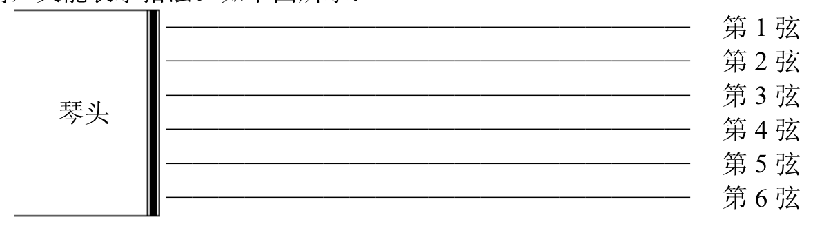 吉他曲钟声教学_吉他演奏钟声_钟吉他曲