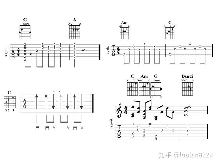 演员吉他谱指弹_演员吉他谱_演员吉他谱原调